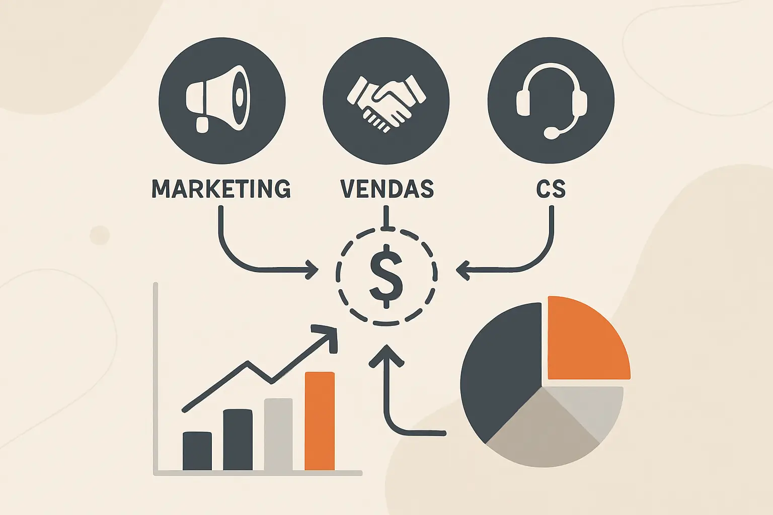 Revenue Operations na prática: como unificar marketing, vendas e CS em torno de dados — ilustração 3